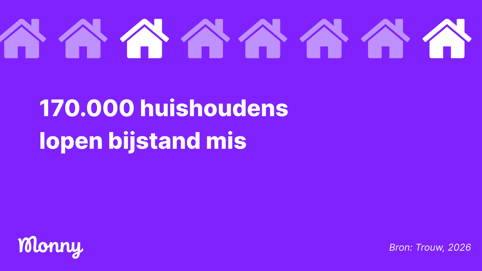 170.0000